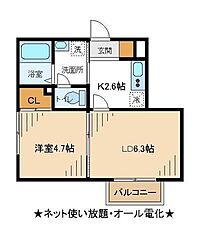 物件の間取り