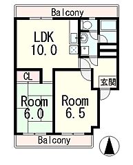 物件の間取り