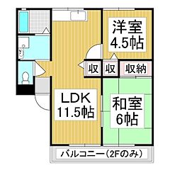 物件の間取り