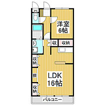 Surplus　Threeハイマート明金Ａ  ｜ 長野県飯田市松尾明（賃貸アパート1LDK・2階・54.65㎡） その2