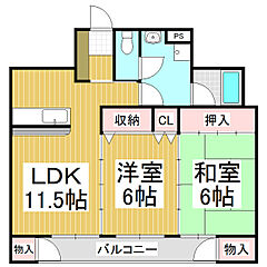 物件の間取り