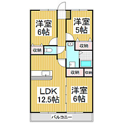物件の間取り