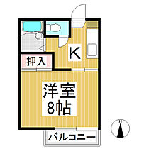 ラプラス西和田  ｜ 長野県長野市西和田2丁目（賃貸アパート1K・1階・23.00㎡） その2