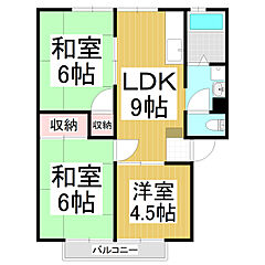 物件の間取り