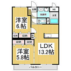 物件の間取り