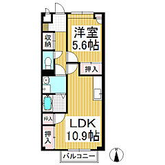 物件の間取り