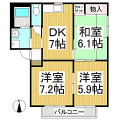物件の間取り