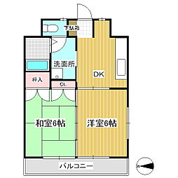 上田五番館 2DKの間取図画像