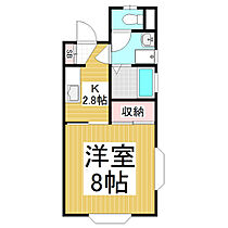 ペントハウス  ｜ 長野県松本市大字島内（賃貸マンション1K・2階・28.00㎡） その2