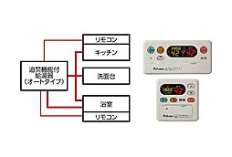 内装
