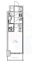 S-RESIDENCE金山altano 2階/-