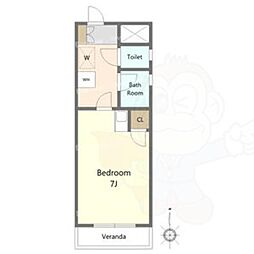 間取図画像 ワンルーム