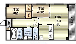 GRAN DUKE千代田 9階