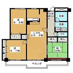 物件の間取り