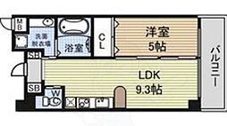 MT栄