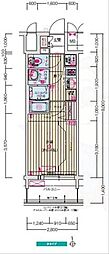 プレサンスTHE新栄