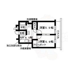 物件の間取り
