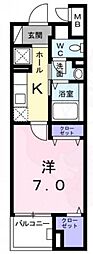 GlanzHorita 1Kの間取図画像