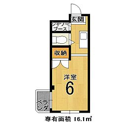 CITYHOUSE小山 2階/203