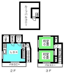 東武伊勢崎線 北千住駅 徒歩6分