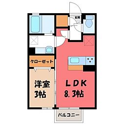 ヴィティス B