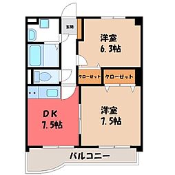 JR両毛線 栃木駅 徒歩2分
