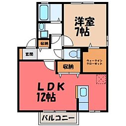 東武日光線 新栃木駅 徒歩18分