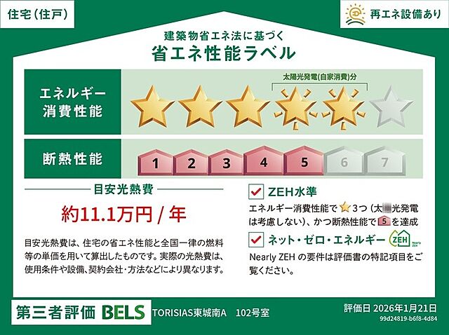 省エネ性能ラベル