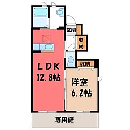 真岡鐵道 下館二高前駅 徒歩10分
