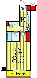 綾瀬駅 8.3万円