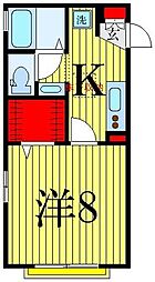 セジュール 1Kの間取図画像