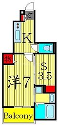 パリス・デイジー 2Kの間取図画像