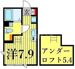 COCOCUBE北千住 ワンルームの間取図画像