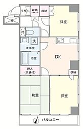 ライオンズマンション隅田公園
