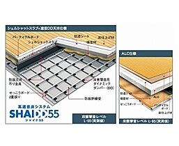 アンビシャス 302 ｜ 群馬県太田市新井町537-5、537-6（賃貸マンション1LDK・3階・46.11㎡） その3