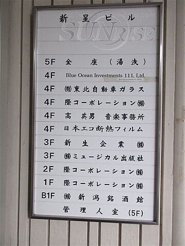 その他