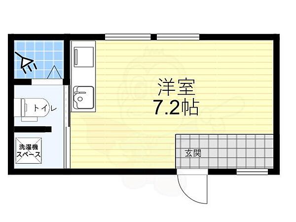 PROTO吉祥寺 203｜東京都武蔵野市吉祥寺南町２丁目(賃貸マンション1R・2階・15.93㎡)の写真 その2