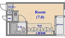 VILLA CASCADE 4階
