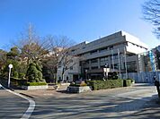 流山市役所 900m