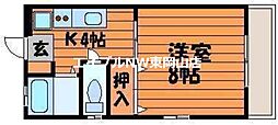 プティオーベルニュ 3階