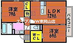 セジュール　アサヒガワ 1階/-
