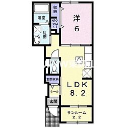 リバーサイドはるかC 1LDKの間取図画像