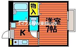 ホワイトアクエリアス 1Kの間取図画像
