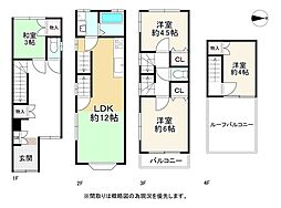 南海汐見橋線 西天下茶屋駅 徒歩5分