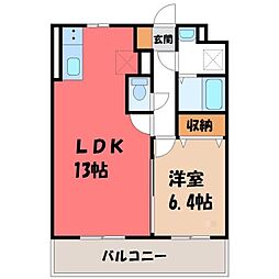 東武宇都宮駅 7.2万円