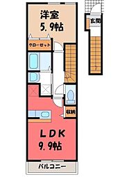 日光線 鹿沼駅 徒歩18分