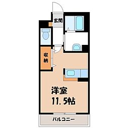 東武宇都宮線 おもちゃのまち駅 徒歩2分