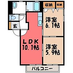 真岡鐵道 下館駅 徒歩20分