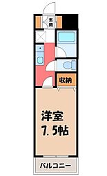 東武宇都宮駅 4.0万円