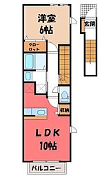 東北本線 宇都宮駅 バス20分 下栗下車 徒歩5分